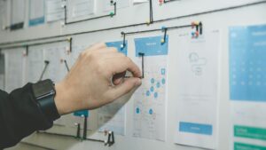 Hand wijst op een verbonden workflow op een bord, als visualisatie van een API-koppeling tussen systemen.